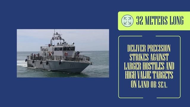 The Philippines Warship | How Strong is it? смотреть онлайн