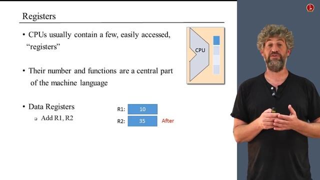 [Part 1] Unit 4.2 - Machine Languages： Elements смотреть онлайн
