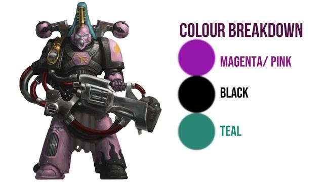 Design vs Lore The Emperor's Children смотреть онлайн