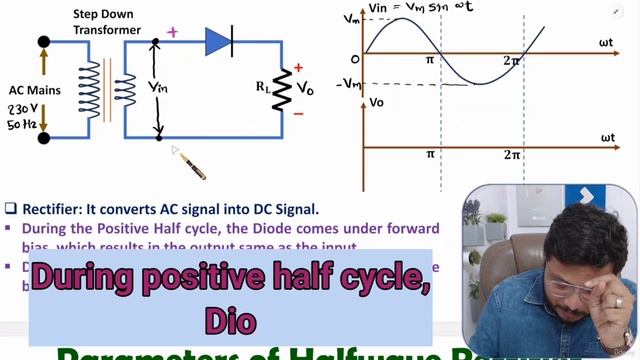 10. Half Wave Rectifier смотреть онлайн