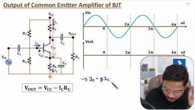 8. Common Emitter Amplifier смотреть онлайн