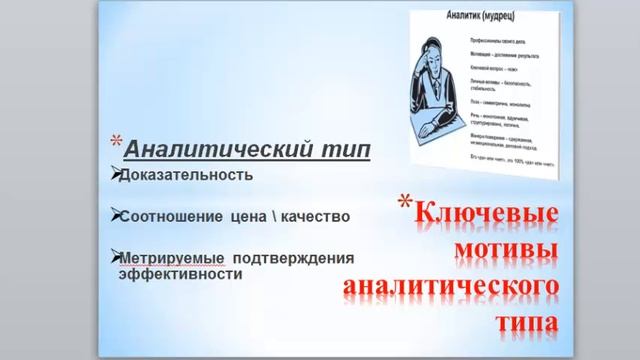 урок №5 Как увеличить поток партнеров и клиентов в свой бизнес! смотреть онлайн