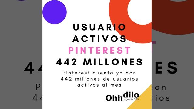 Crecimiento PINTEREST 3T 2020 смотреть онлайн