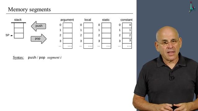 [Part 2] Unit 1.3 - VM Abstraction - Memory Segments смотреть онлайн