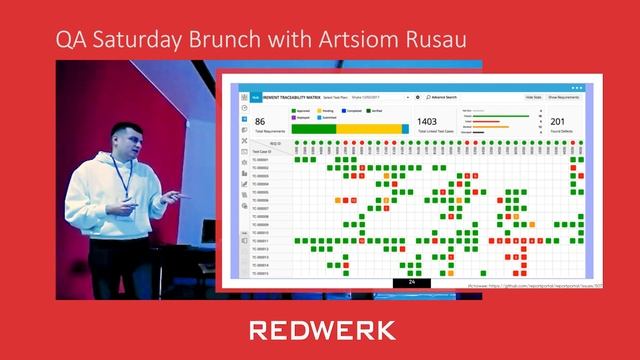 How to organize testing process from the ground up? Redwerk QA Saturday Brunch with Artsiom Rusau смотреть онлайн