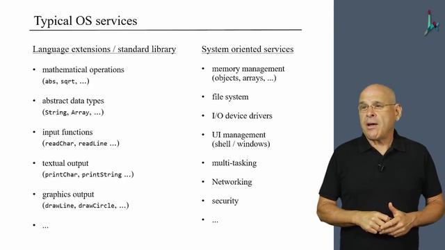 [Part 2] Unit 6.1 - Operating System смотреть онлайн