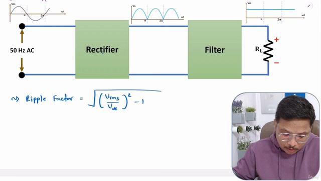 16. Requirement of Filters in Rectifier смотреть онлайн