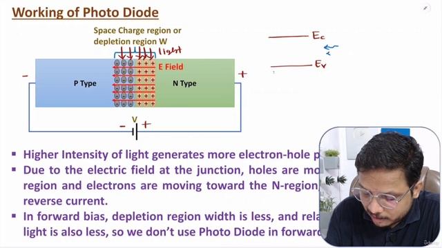 6. Photo Diode смотреть онлайн
