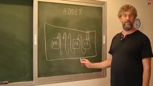 [Part 1] Unit 2.6 - Perspectives смотреть онлайн