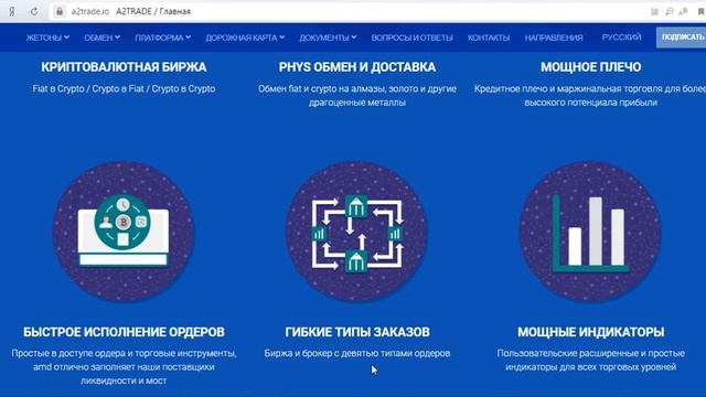 A2trade ICO обзор смотреть онлайн