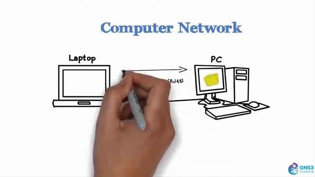 introduction to Basic Networking term | Computer Network and Network Protocol Part-1 смотреть онлайн