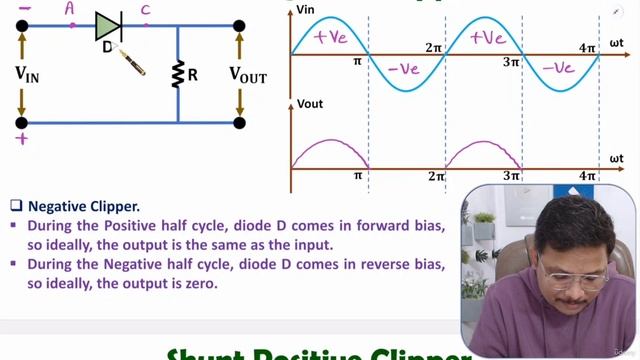 21. Clipper Circuits смотреть онлайн