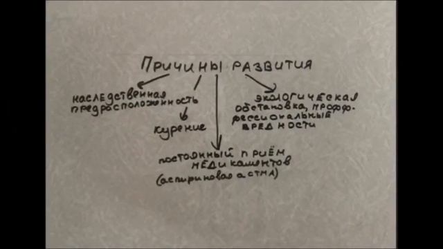 Болезни, симптомы которых малозаметны/незаметны. Астма. смотреть онлайн