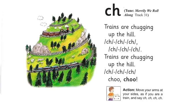 Jolly Phonics - Ch Digraph Song | Phonics Song For Kids | Fun With Phonics