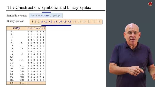 [Part 1] Unit 4.4 - Hack Language Specification смотреть онлайн