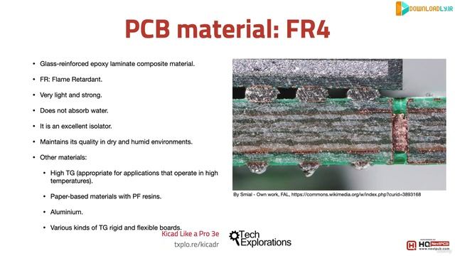 41 - PCB materials and FR4 смотреть онлайн