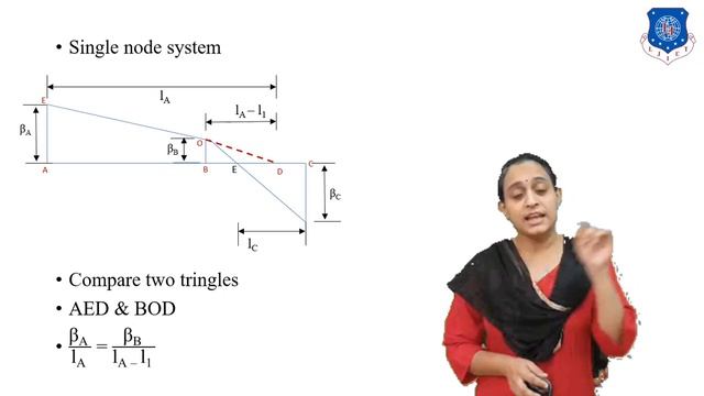 L 27 Torsional Vibration of 2 and 3 Rotor system and Equivalent of Shaft Length | Free vibration | смотреть онлайн