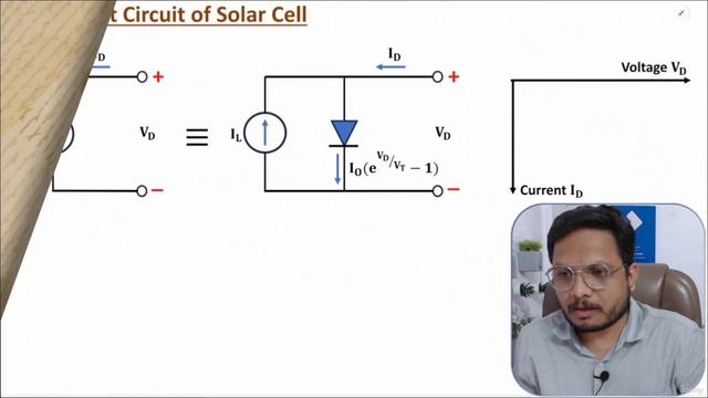 10. Solar Cell смотреть онлайн
