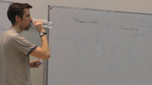 04. ТПМС 3. Мелкогранулярные блокировки I смотреть онлайн