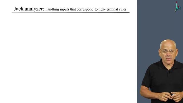 [Part 2] Unit 4.7 - The Jack Analyzer смотреть онлайн