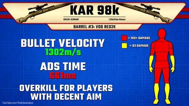 Kar 98k Stats & Best Attachment Setups! | Gun Guide #25 смотреть онлайн