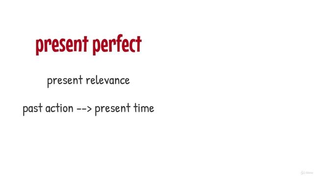 04. 025 English Grammar Present perfect vs simple past смотреть онлайн