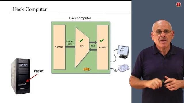 [Part 1] Unit 5.4 - The Hack Computer смотреть онлайн