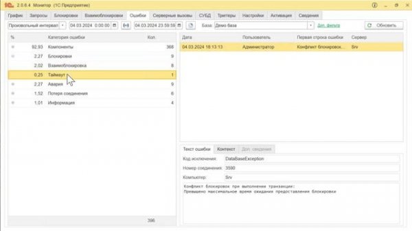 Обзор возможностей 1С Монитор