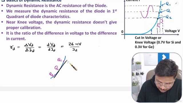 5. Dynamic Resistance of Diode смотреть онлайн