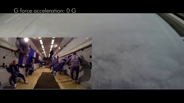 Zero-G Flight Ilyushin 76 MDK - What happens during a parabola? смотреть онлайн