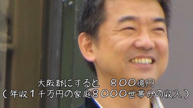 維新の党　橋下徹マーチ