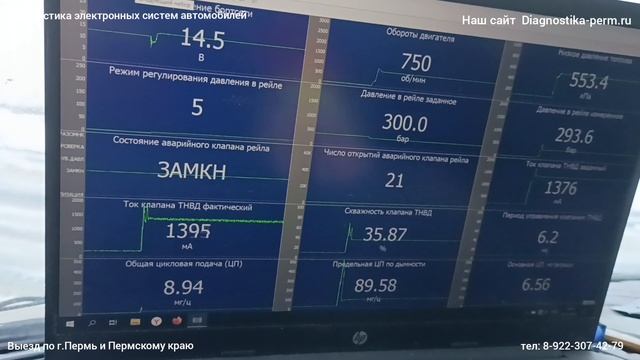 P0658. Ошибка Газон Некст. Газон Некст глохнет.