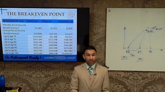 Social Security (Spanish) Live Training смотреть онлайн