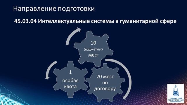 Образовательная программа «Языковые модели и искусственный интеллект» смотреть онлайн