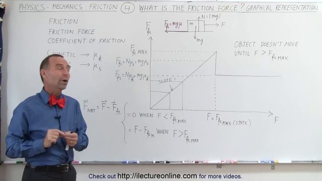 Physics 4.6 Friction (4 of 14) What is the Friction Force? Graphical Representation смотреть онлайн