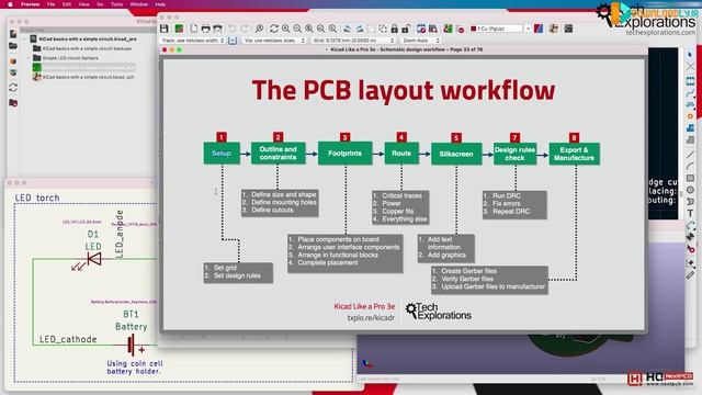 30 - Introduction to layout design and objective of this section смотреть онлайн