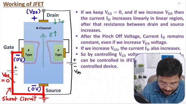 2. JFET Transistor смотреть онлайн