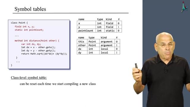 [Part 2] Unit 5.2 - Handling Variables смотреть онлайн