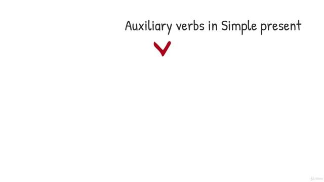 04. 001 English Grammar Simple present tense. How to use it смотреть онлайн