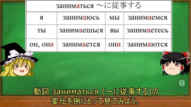 ゆっくり語学解説：ロシア語#42「造格④形容詞、заниматься」 смотреть онлайн