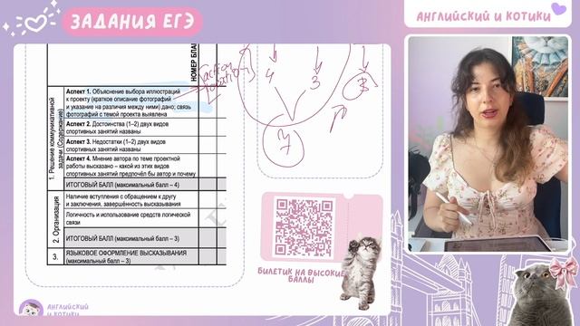 Шаблон задание 4 из устной части на максимум смотреть онлайн