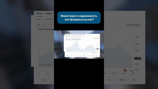 Инвестиции в недвижимость. #shorts #инвестиции смотреть онлайн