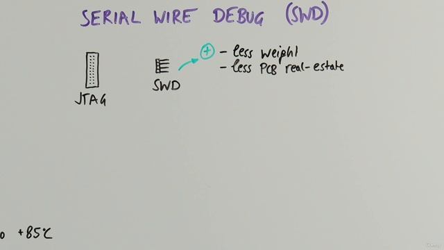 8 -STM32 смотреть онлайн