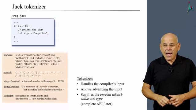 [Part 2] Unit 4.2 - Lexical Analysis смотреть онлайн