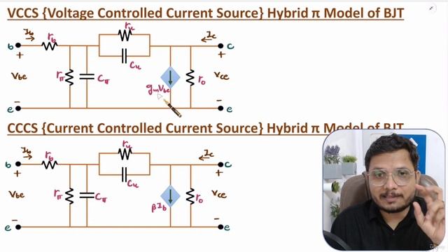 7. Hybrid Pi Model of BJT смотреть онлайн