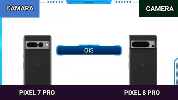 Google Pixel 8 Pro 5G Vs Google Pixel 7 Pro 5G | compare