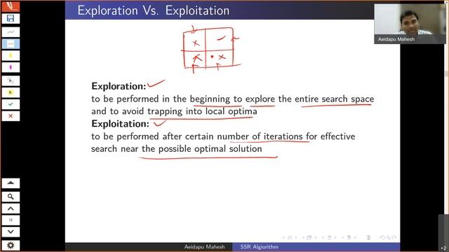 Meta heuristic algorithms and their applications to Electrical Systems смотреть онлайн