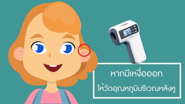 เครื่องวัดอุณหภูมิทางหน้าผาก แบบไม่สัมผัส HUBDIC FS300 смотреть онлайн