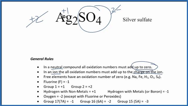 How to find the Oxidation Number for Ag in Ag2SO4 (Silver sulfate) смотреть онлайн