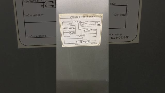 Какой холодильник купить в 24 году? Только Самсунг лутший холодильник на все времена смотреть онлайн